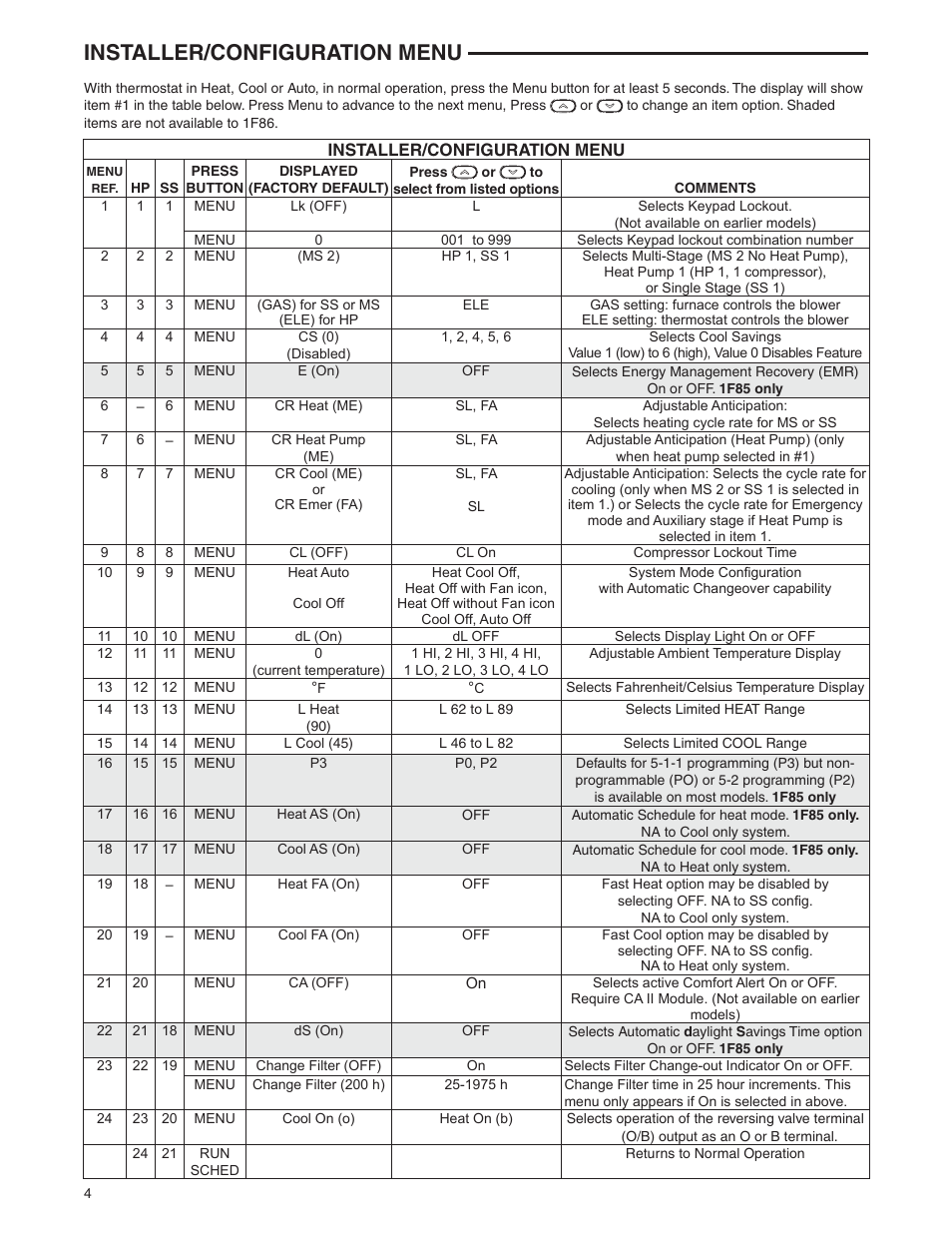Installer/configuration menu | White Rodgers 1F85-0422 User Manual | Page 4 / 12