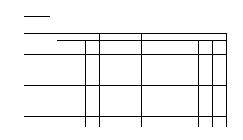 Sample heating/cooling schedule plan, Period 1 period 2 period 3 period 4 | White Rodgers 1F97W-51 User Manual | Page 21 / 40