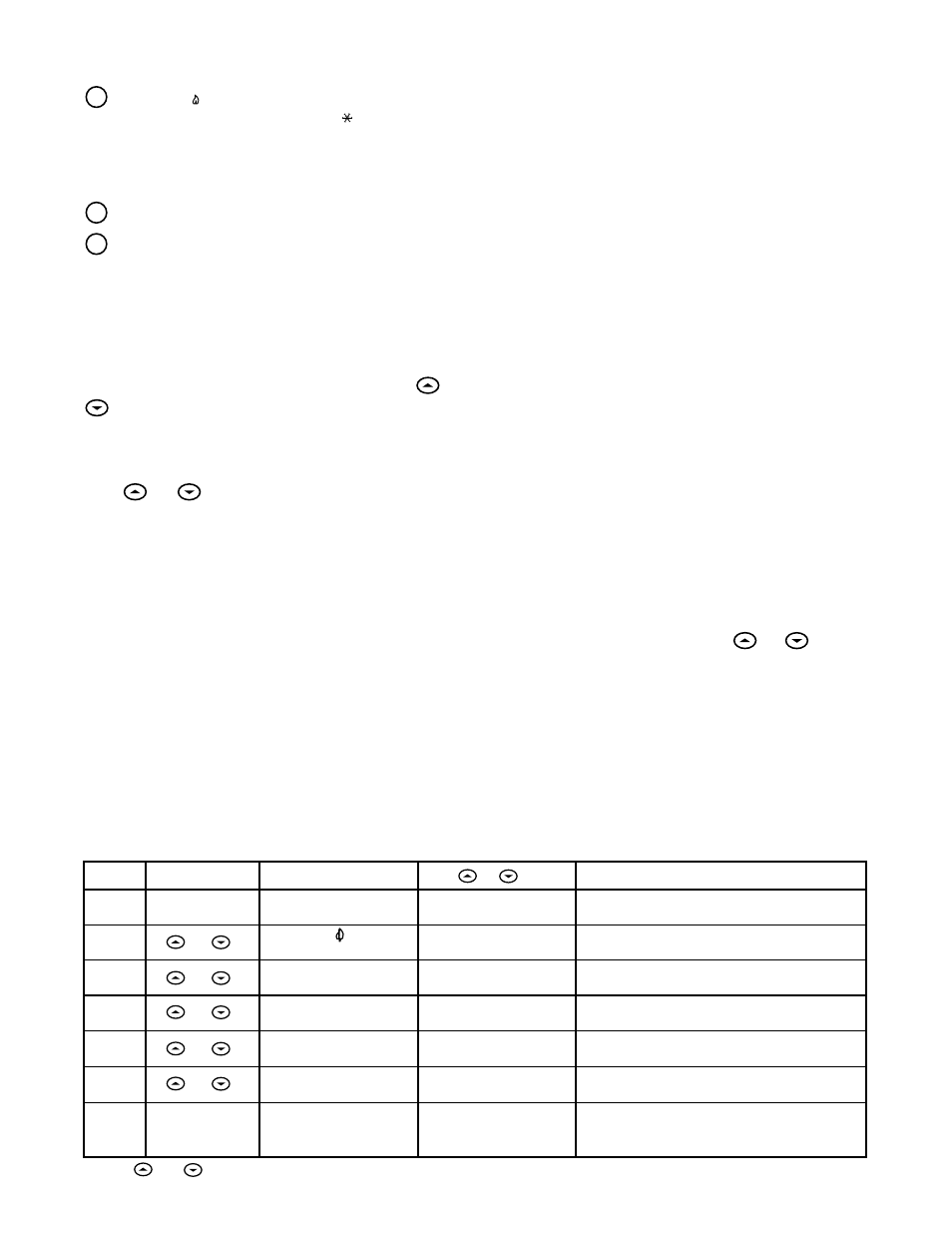 Operating features, Setting the thermostat, Configuration menu | The display | White Rodgers 1F86-241 User Manual | Page 4 / 6