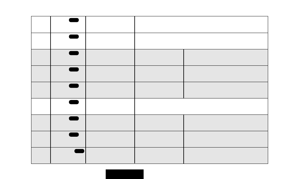 Configuration | White Rodgers Thermostat User Manual | Page 11 / 44