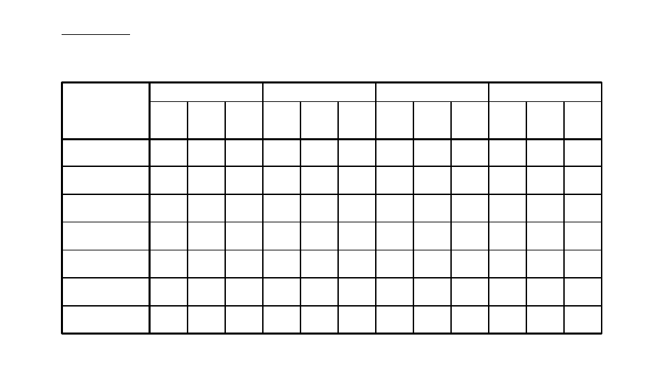 Sample heating/cooling schedule plan, Period 1 period 2 period 3 period 4 | White Rodgers 1F94W-71 User Manual | Page 23 / 40