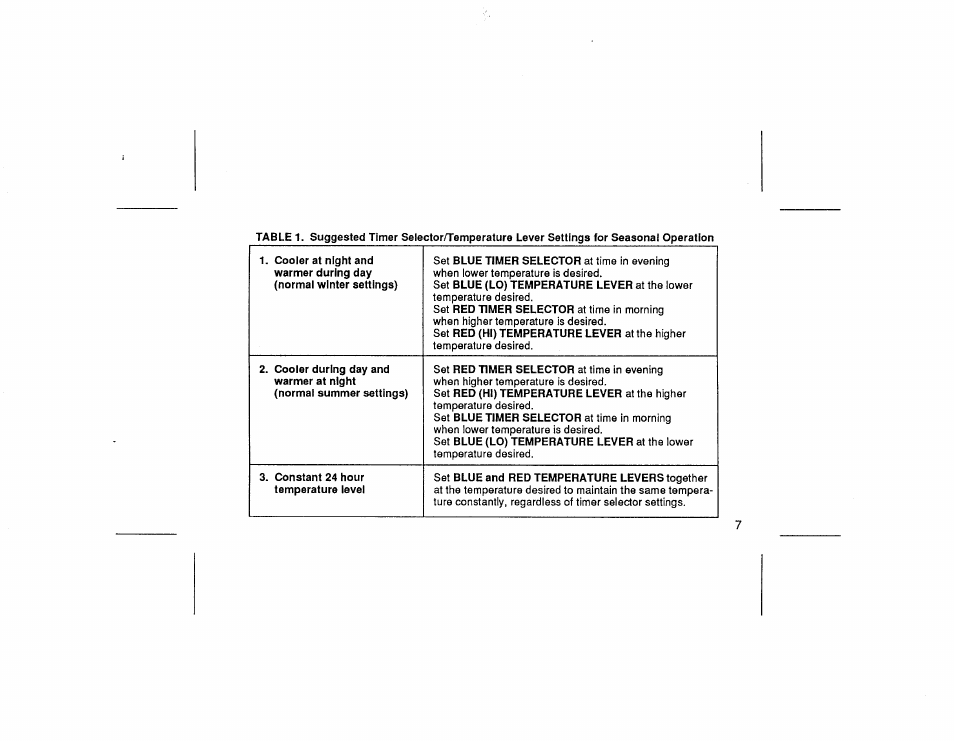 White Rodgers 1F70 User Manual | Page 7 / 16