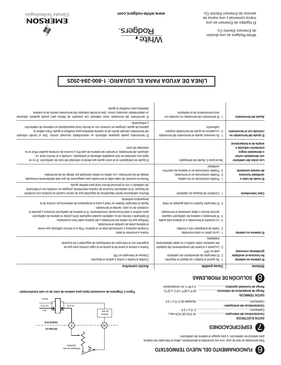 Funcionamiento del nuevo termostat o, Especificaciones, Solución de problemas | White Rodgers 1E30N-910 User Manual | Page 3 / 4