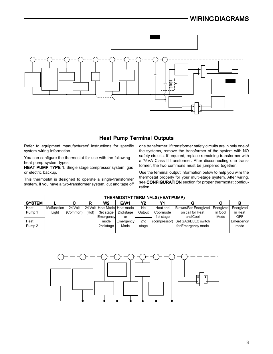 Wiring diagrams, Heat pump terminal outputs | White Rodgers PART NO. 37-6509A User Manual | Page 3 / 10