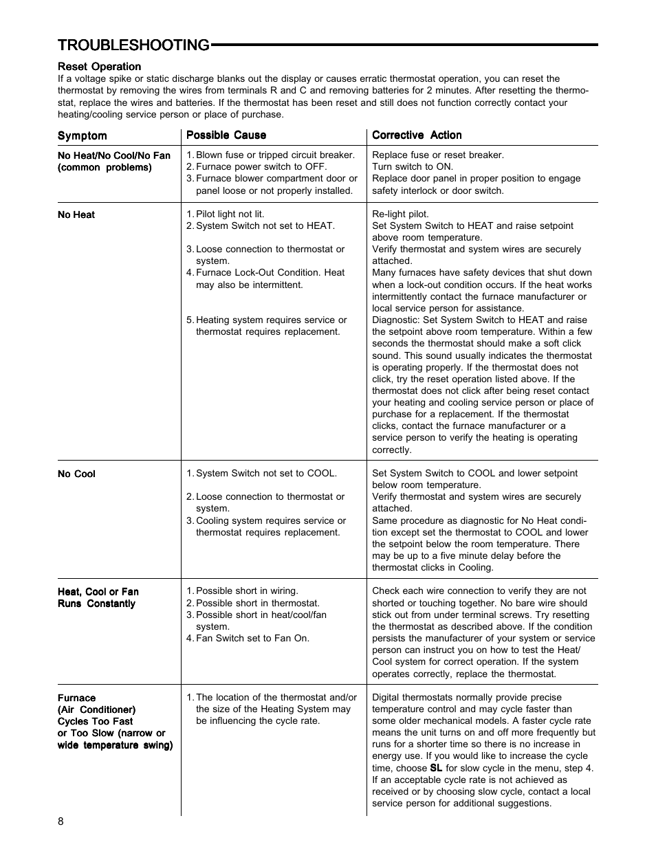 Troubleshooting | White Rodgers PART NO. 37-6509A User Manual | Page 8 / 10