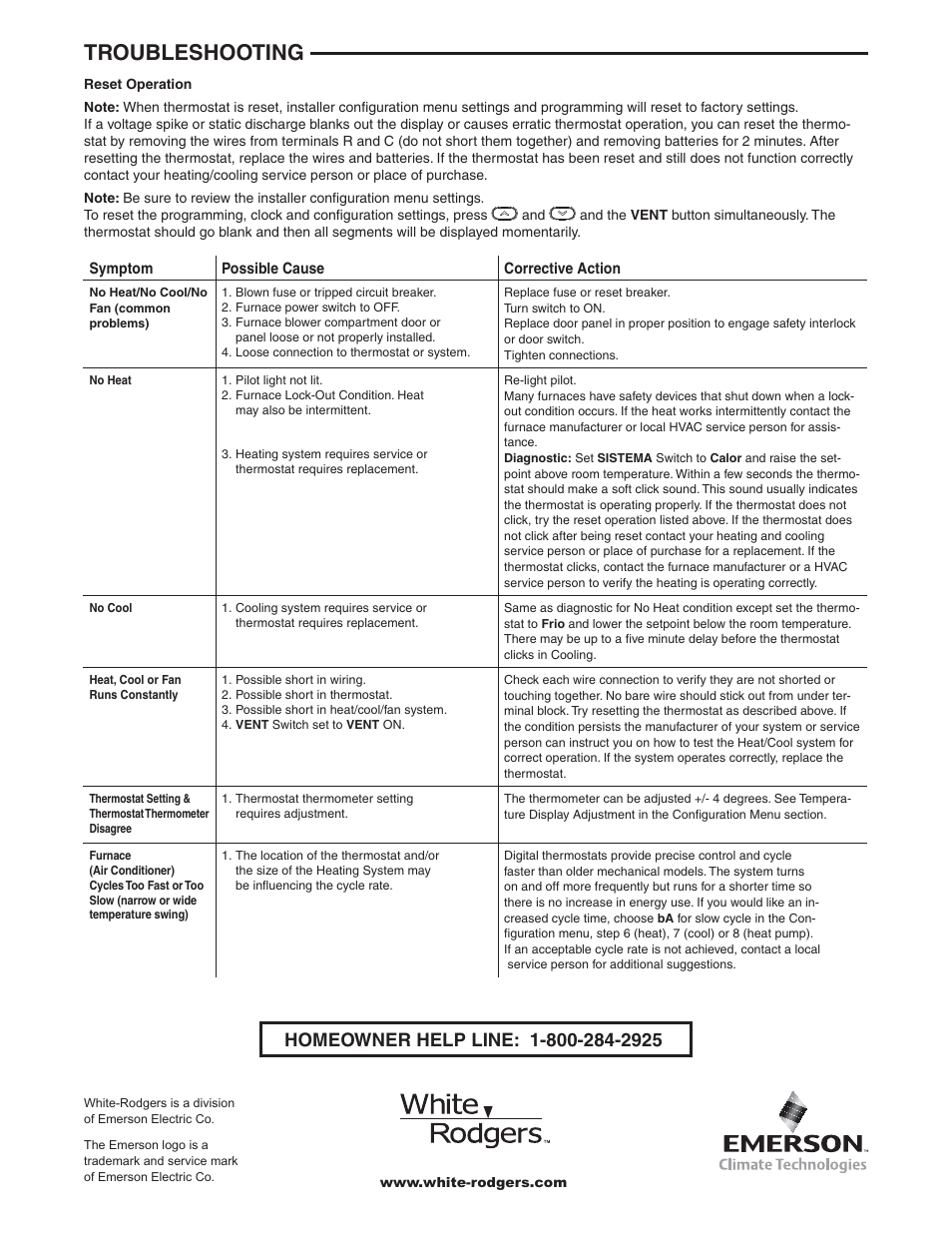 Troubleshooting | White Rodgers 1F80ST-0471 User Manual | Page 8 / 8