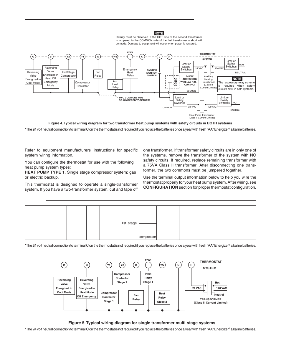 Wiring diagrams, Heat pump terminal outputs | White Rodgers 1F85-277 User Manual | Page 3 / 12