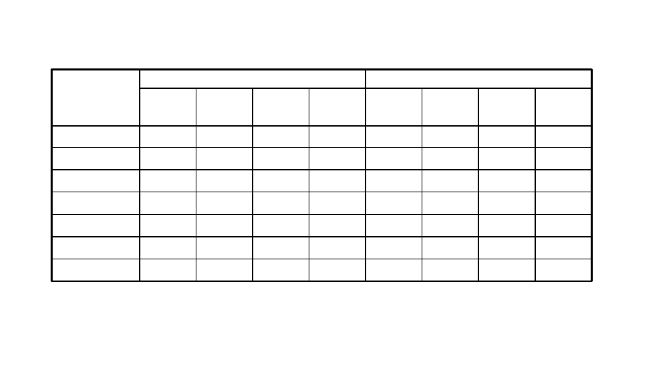 Heating/cooling schedule plan | White Rodgers 1F95W-80 User Manual | Page 20 / 40