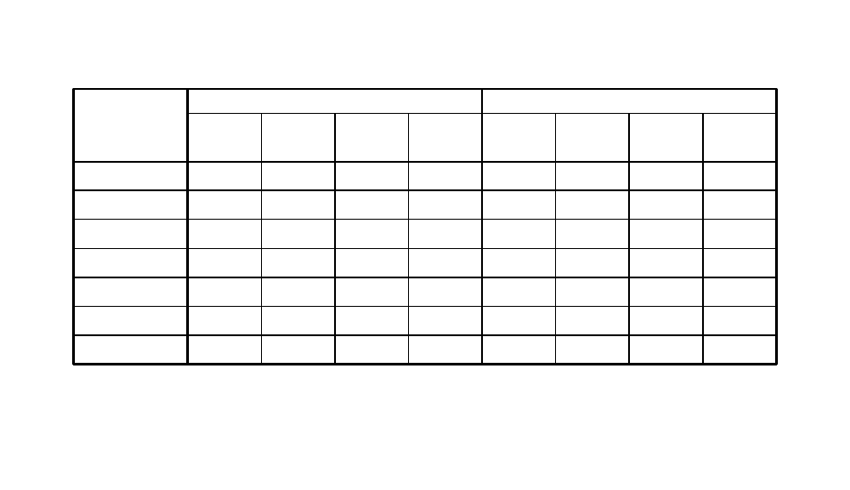 Sample heating/cooling schedule plan | White Rodgers 1F95W-80 User Manual | Page 21 / 40