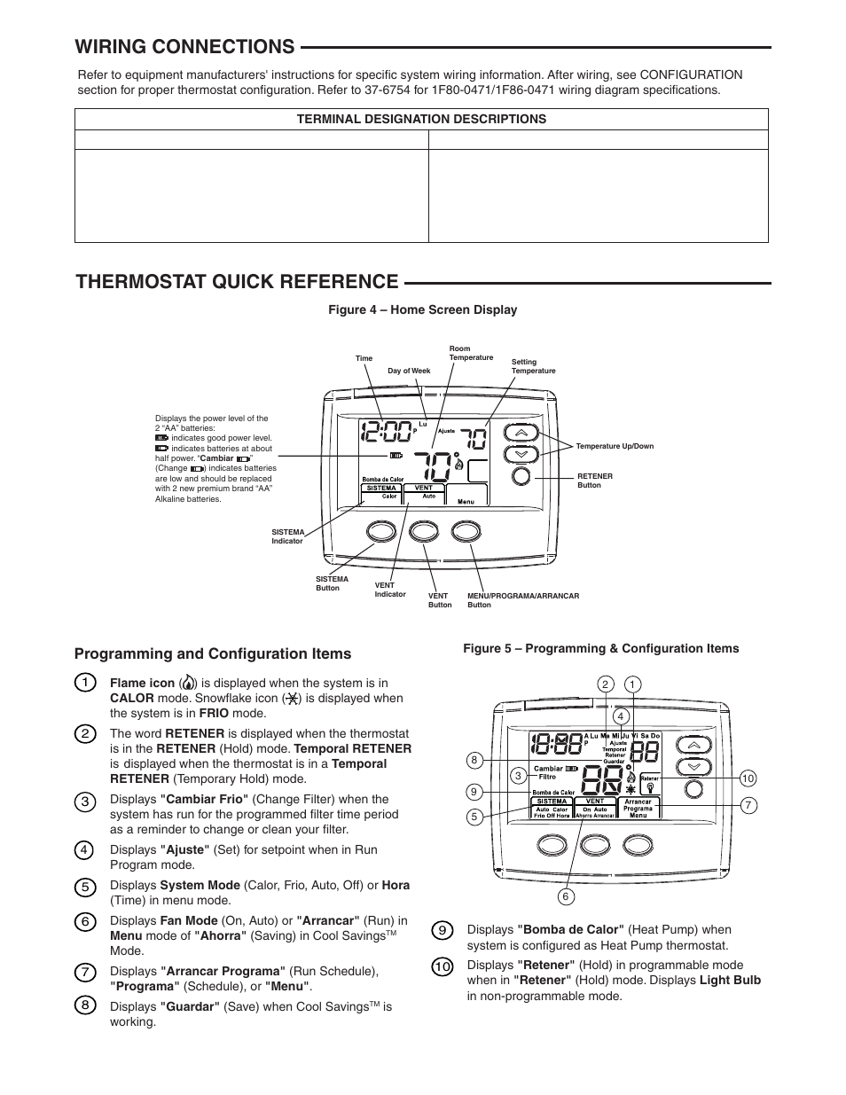 Thermostat quick reference, Wiring connections, Home screen description | Programming and confi guration items | White Rodgers 1F86ST-0471 User Manual | Page 3 / 8