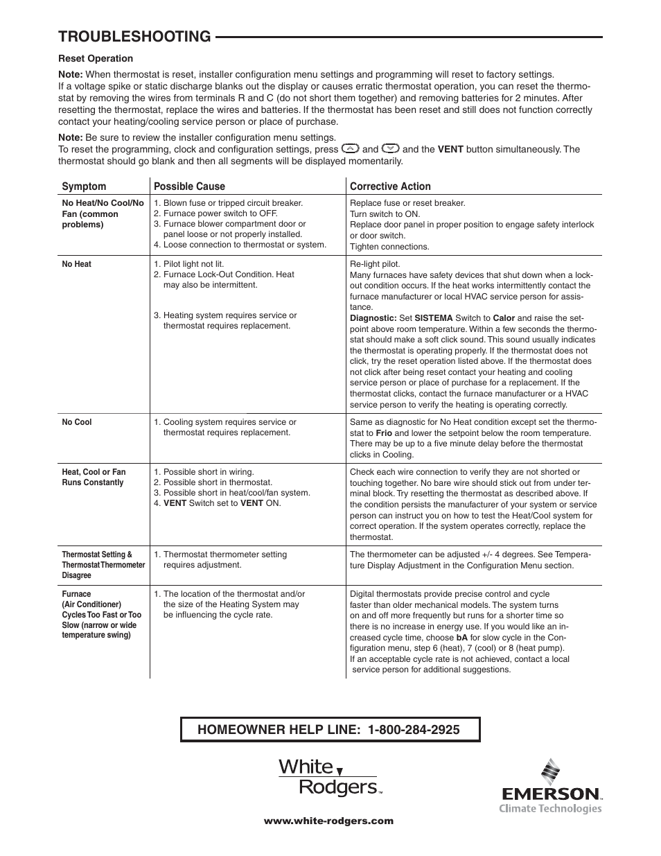 Troubleshooting | White Rodgers 1F86ST-0471 User Manual | Page 8 / 8