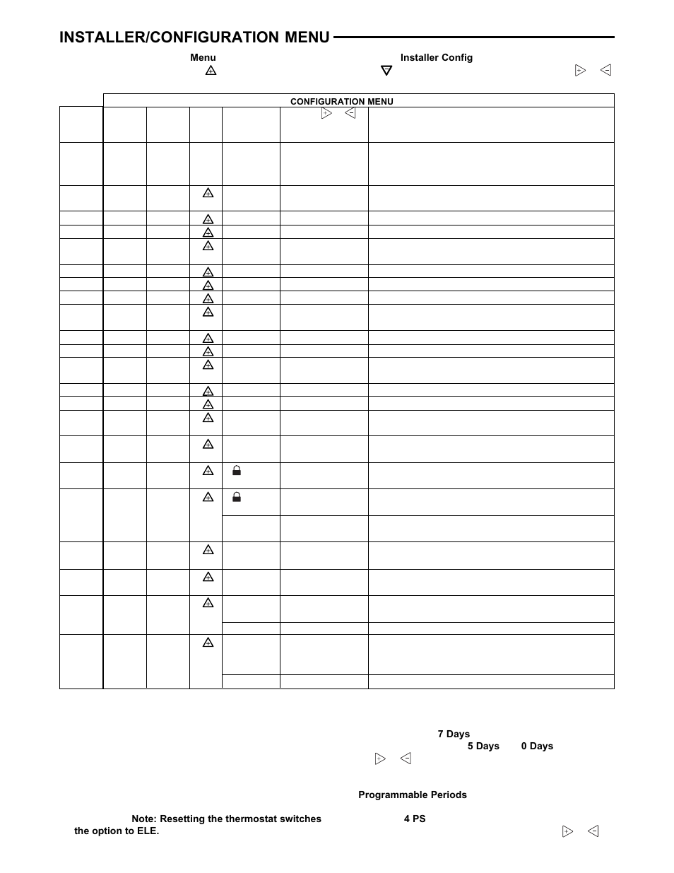 Installer/configuration menu | White Rodgers 1F95-1271 User Manual | Page 4 / 8