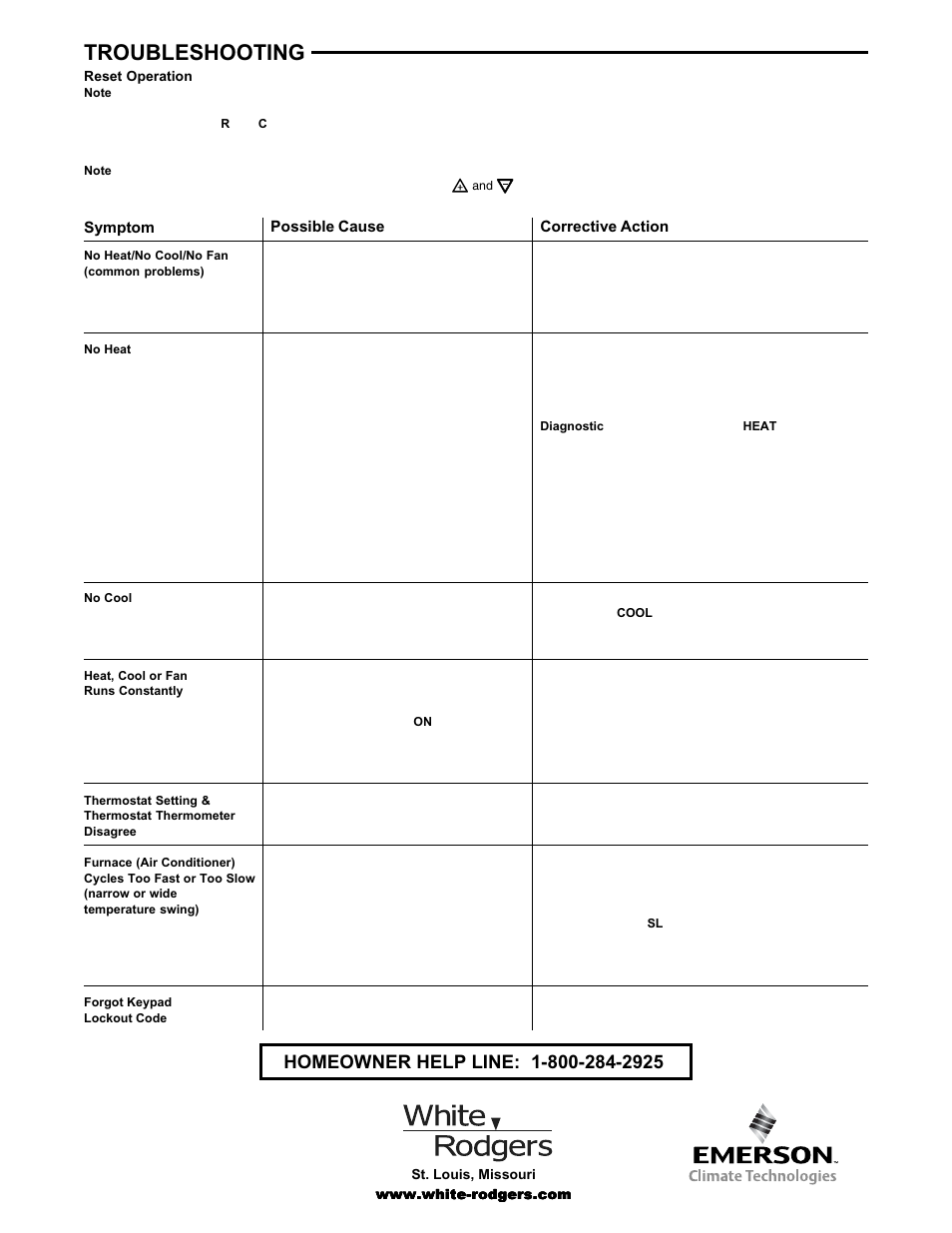 Troubleshooting | White Rodgers 1F95-1271 User Manual | Page 8 / 8