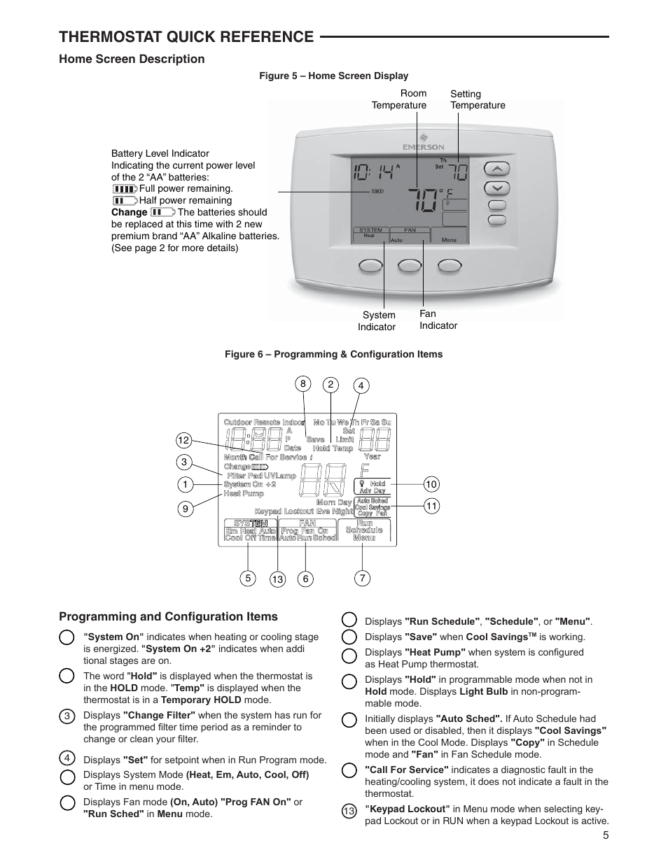 Thermostat quick reference | White Rodgers 1F95-0671 User Manual | Page 5 / 16