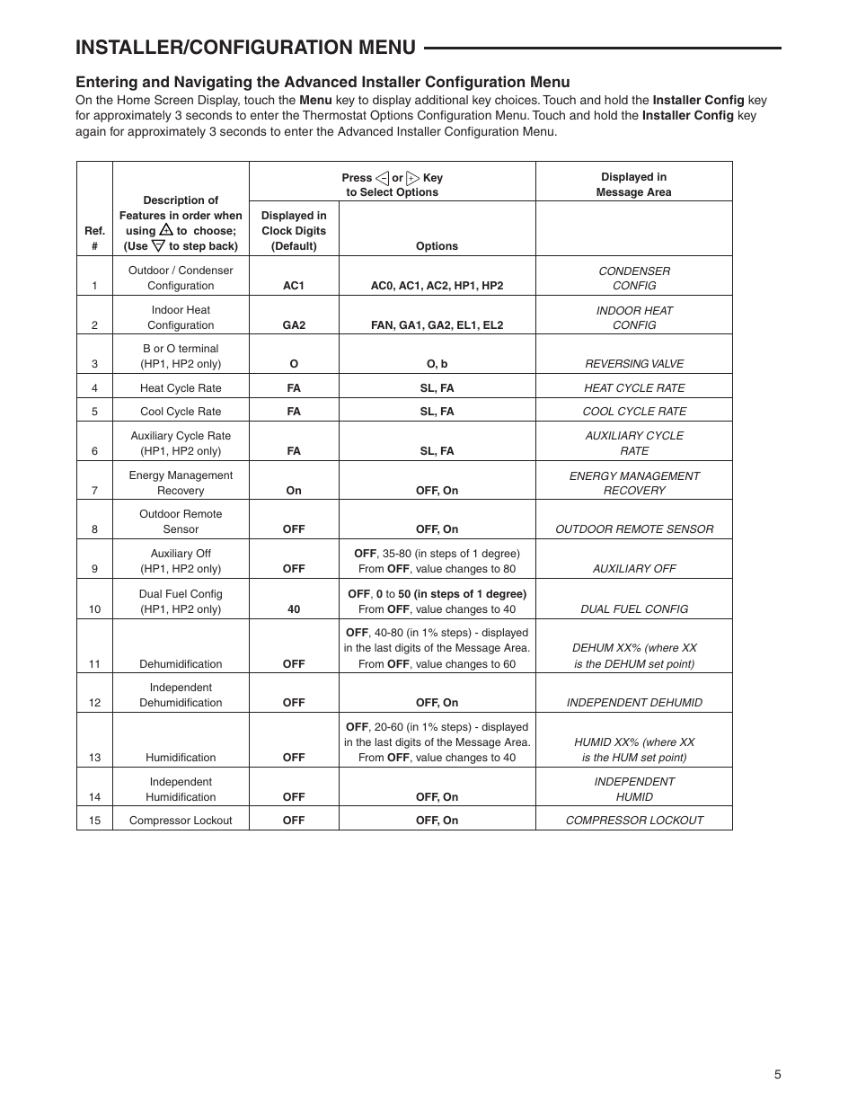 Installer/configuration menu | White Rodgers 1F98EZ-1421 User Manual | Page 5 / 8