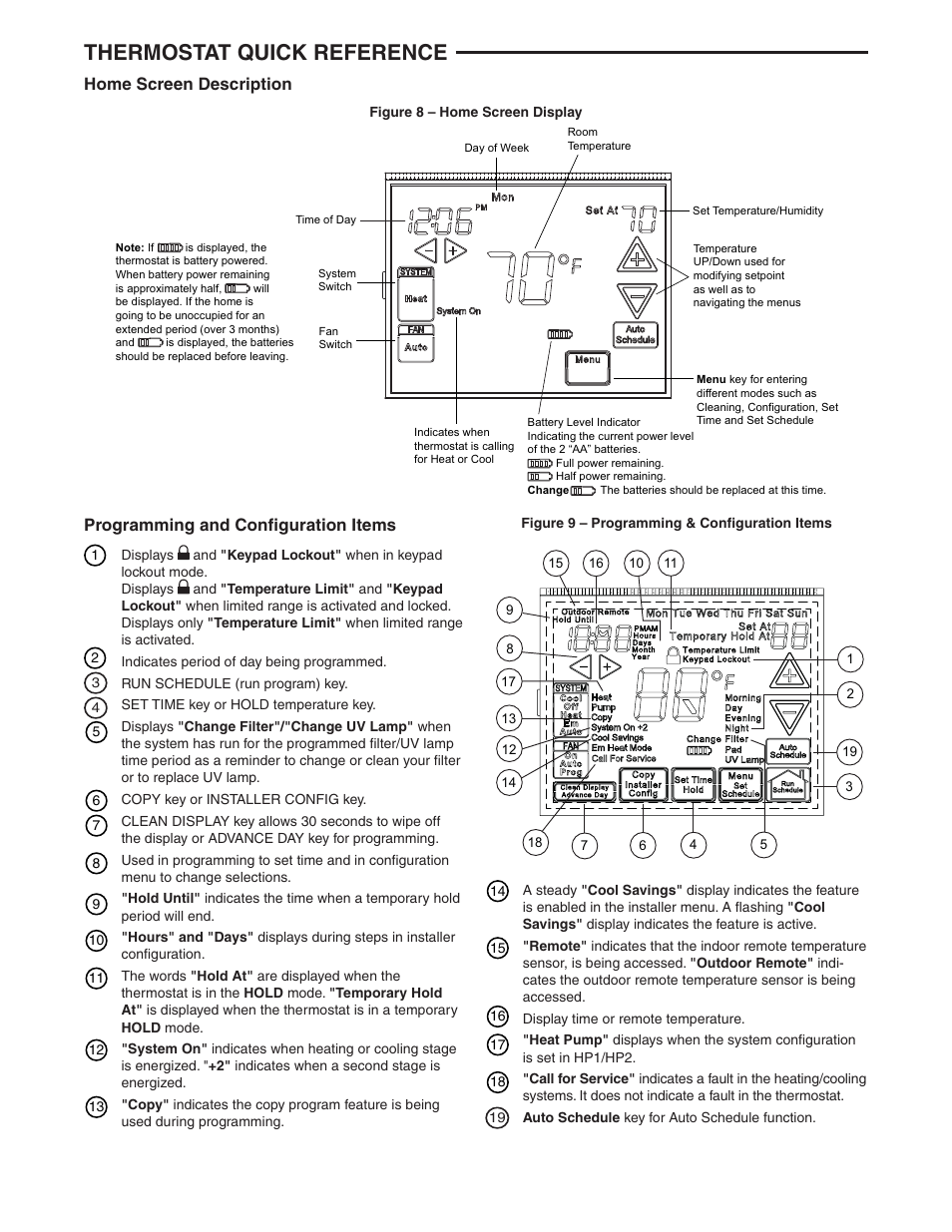 Thermostat quick reference, Programming and confi guration items, Home screen description | Figure 8 – home screen display | White Rodgers 1F95-1280 User Manual | Page 4 / 16