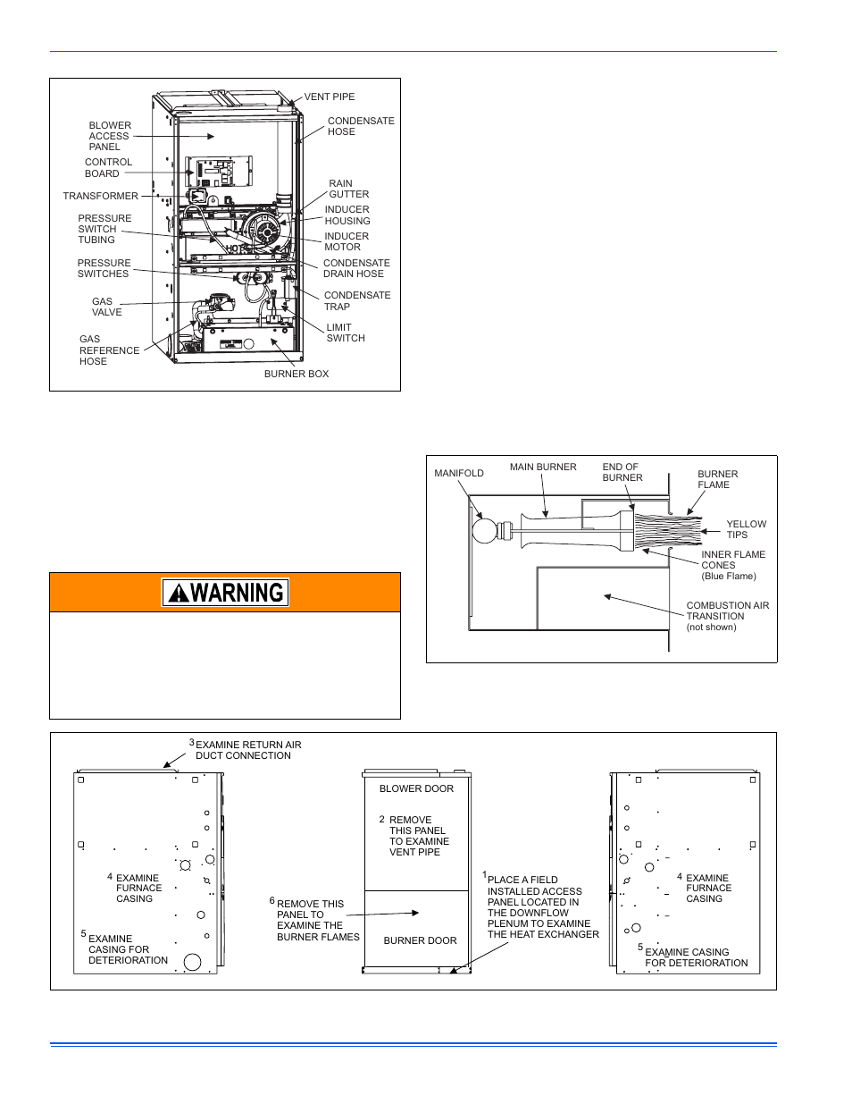 White Rodgers PS9 User Manual | Page 2 / 12