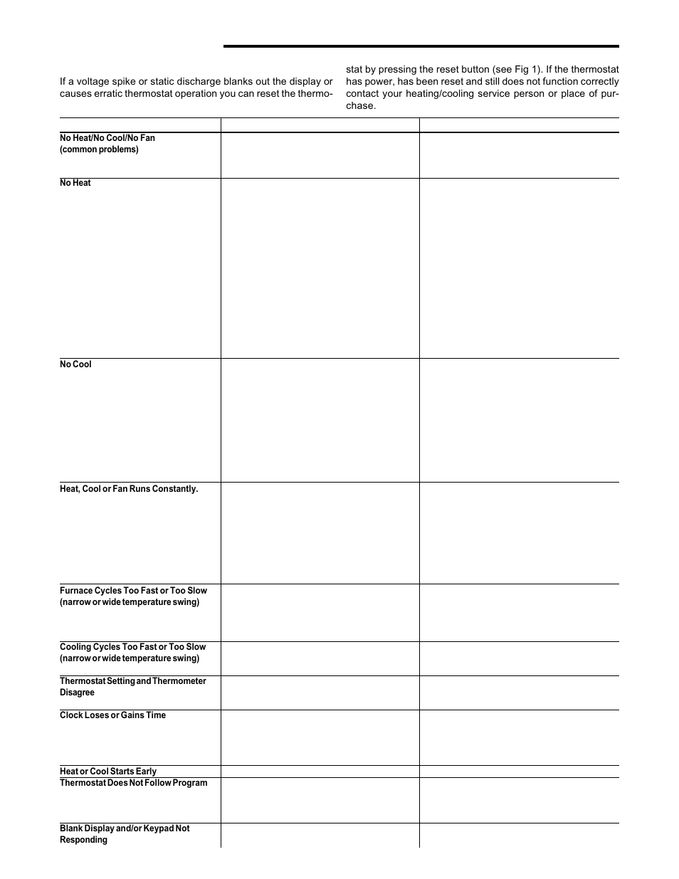 Troubleshooting | White Rodgers 1F82-261 User Manual | Page 8 / 8