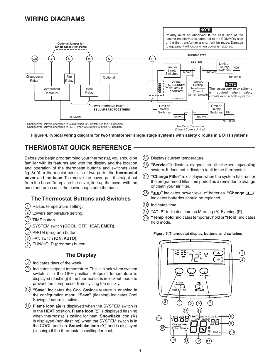 Wiring diagrams, Thermostat quick reference, The thermostat buttons and switches | The display | White Rodgers 1F80-0224 User Manual | Page 4 / 12