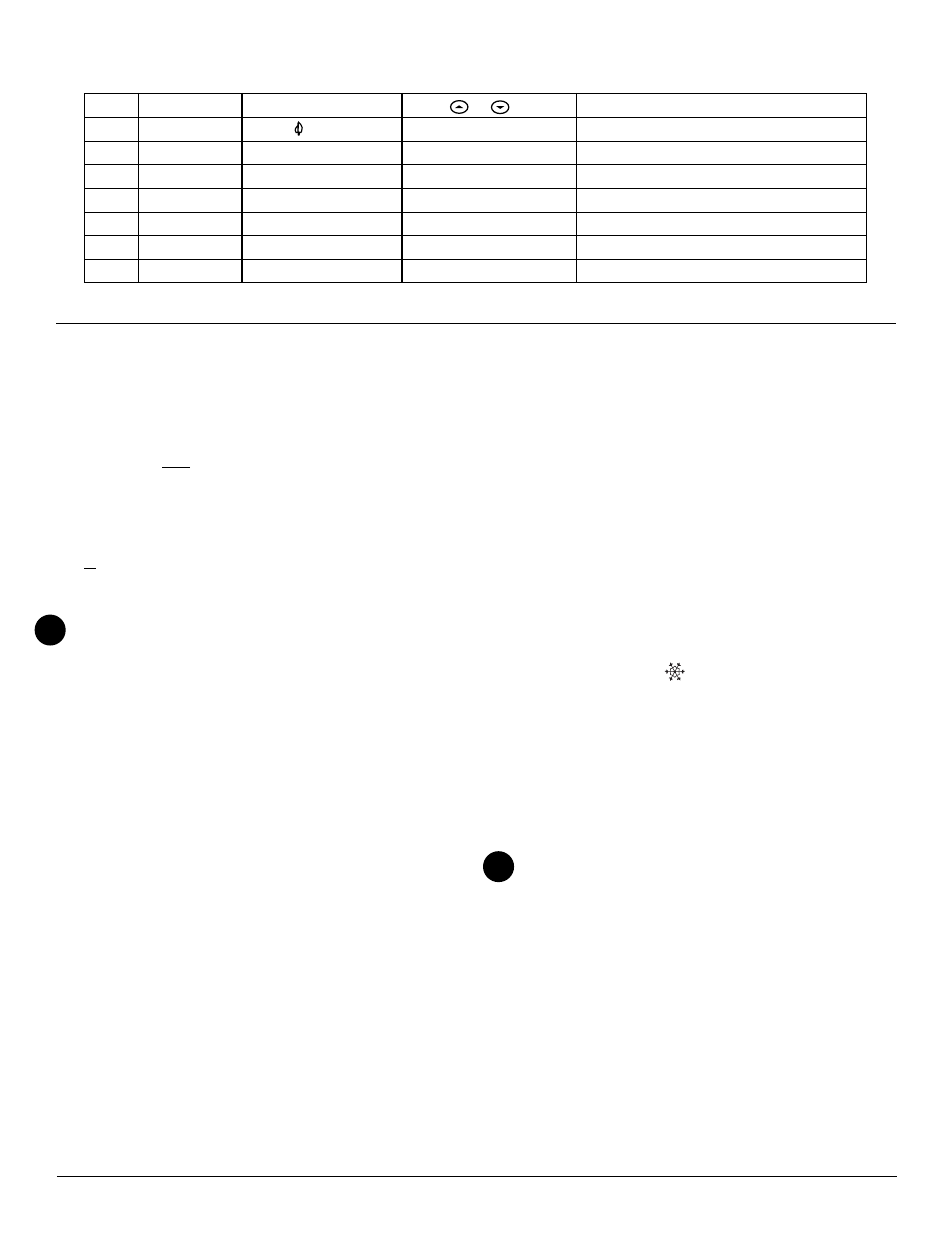 Configuration menu, Programming your thermostat | White Rodgers 775 User Manual | Page 5 / 8