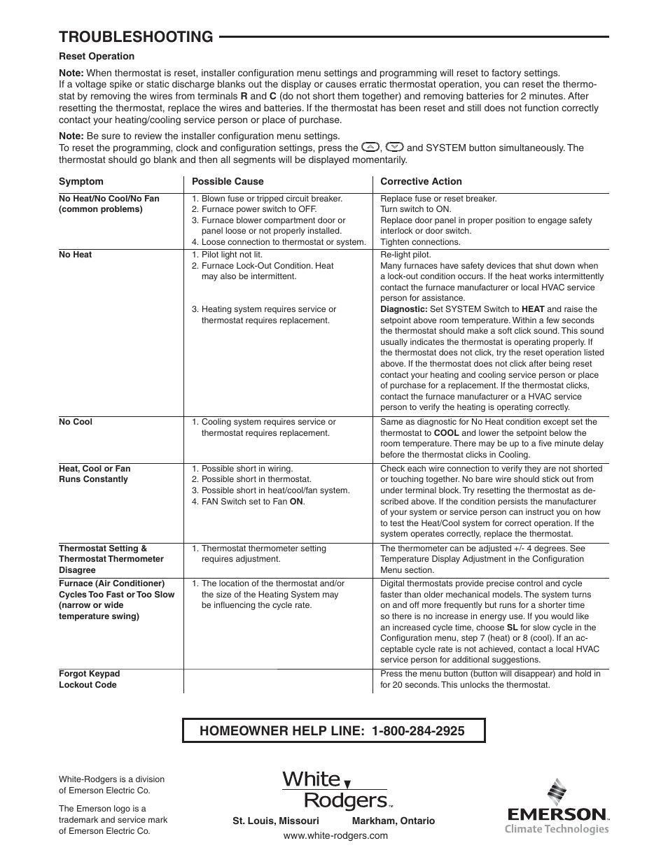 Troubleshooting | White Rodgers 1F97-0671 User Manual | Page 12 / 12