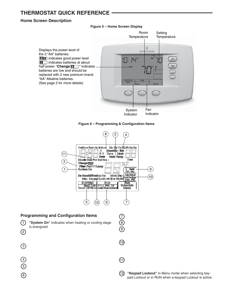 Thermostat quick reference | White Rodgers 1F97-0671 User Manual | Page 4 / 12