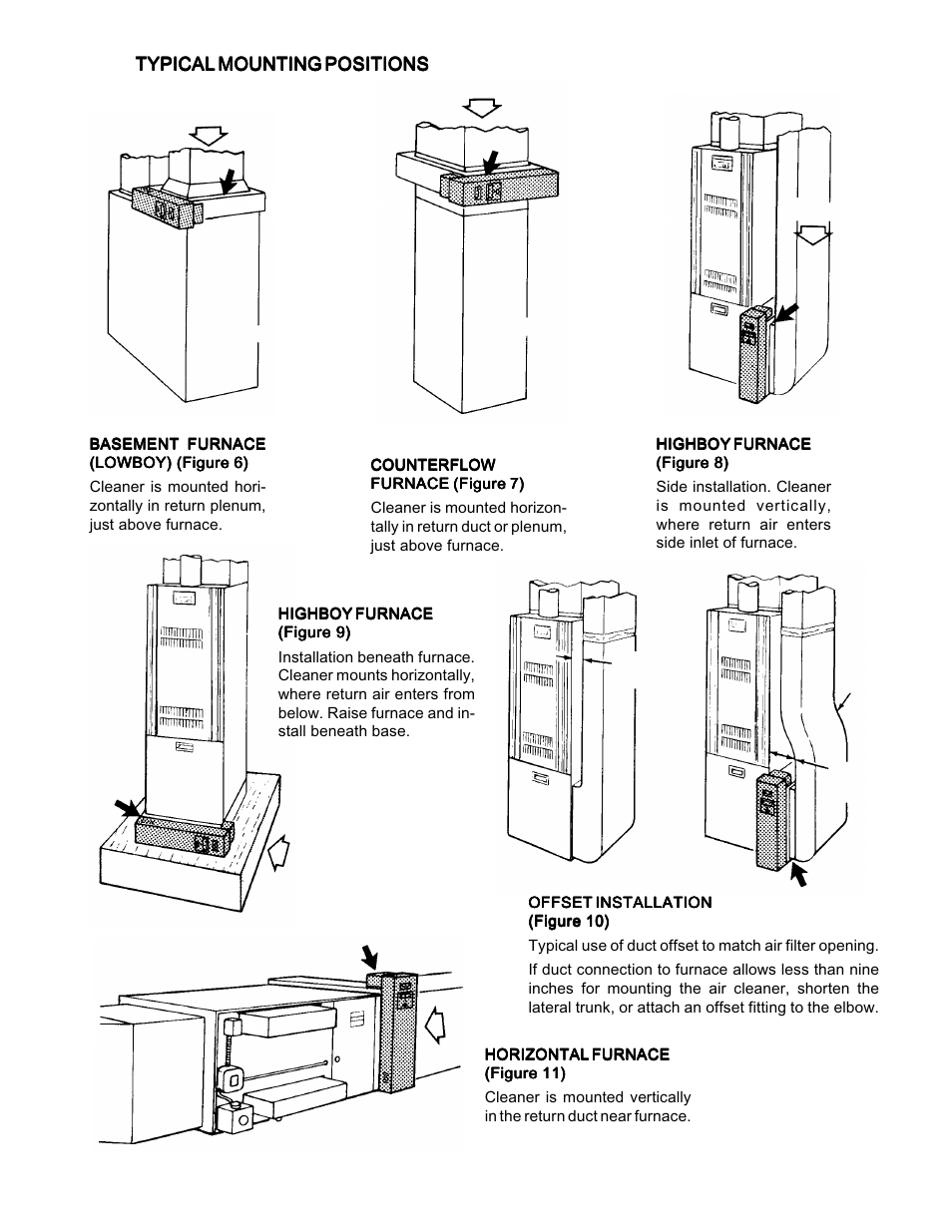 White Rodgers SST1000 User Manual | Page 5 / 16