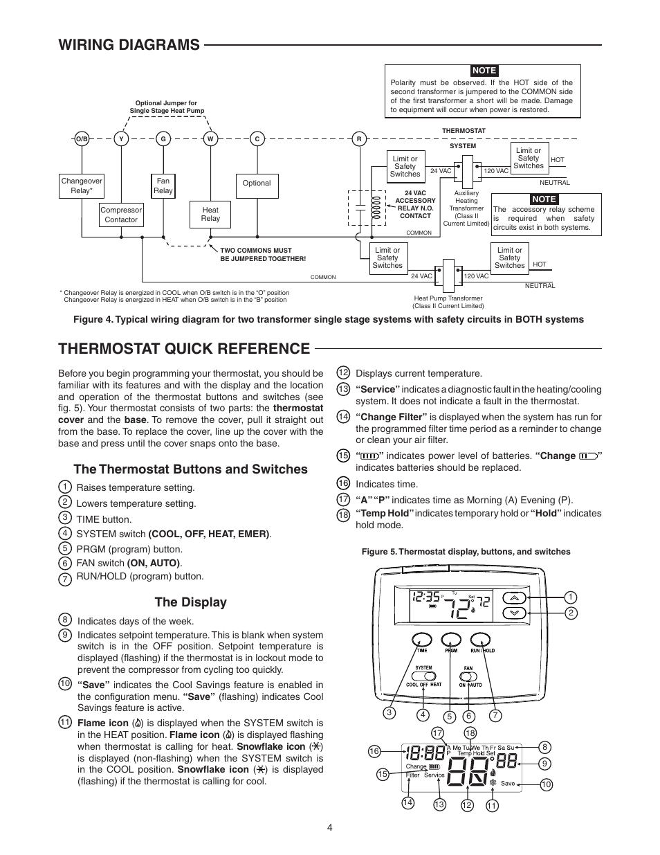 Wiring diagrams, Thermostat quick reference, The thermostat buttons and switches | The display | White Rodgers 1F80-0261 User Manual | Page 4 / 12