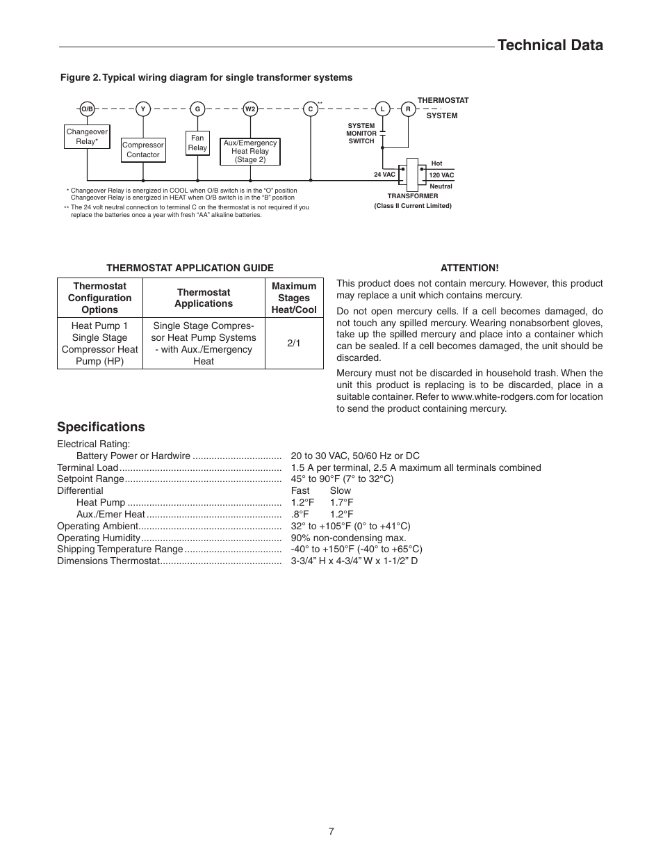 Technical data, Specifications | White Rodgers 1F89EZ-0251 User Manual | Page 7 / 8