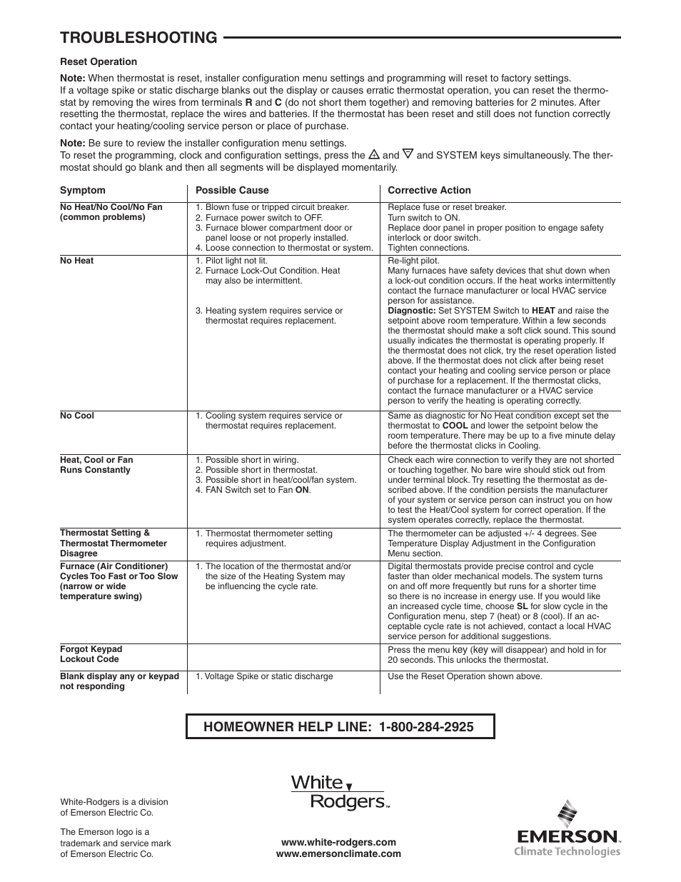 Troubleshooting | White Rodgers 1F95-1291 User Manual | Page 16 / 16