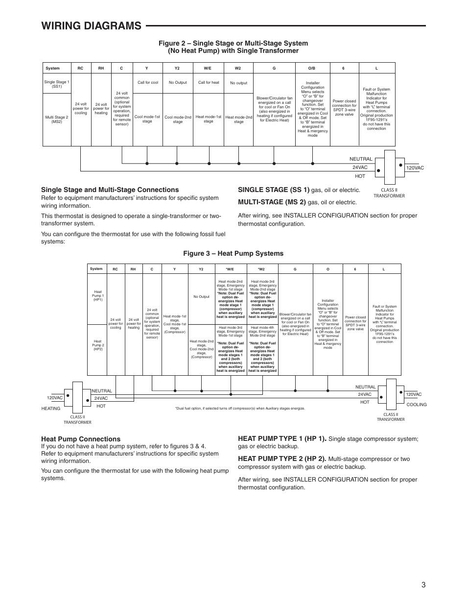 Wiring diagrams, Figure 3 – heat pump systems heat pump connections, Single stage and multi-stage connections | Single stage (ss 1), Multi-stage (ms 2), Heat pump type 1 (hp 1), Heat pump type 2 (hp 2), Gas, oil or electric | White Rodgers 1F95-1291 User Manual | Page 3 / 16