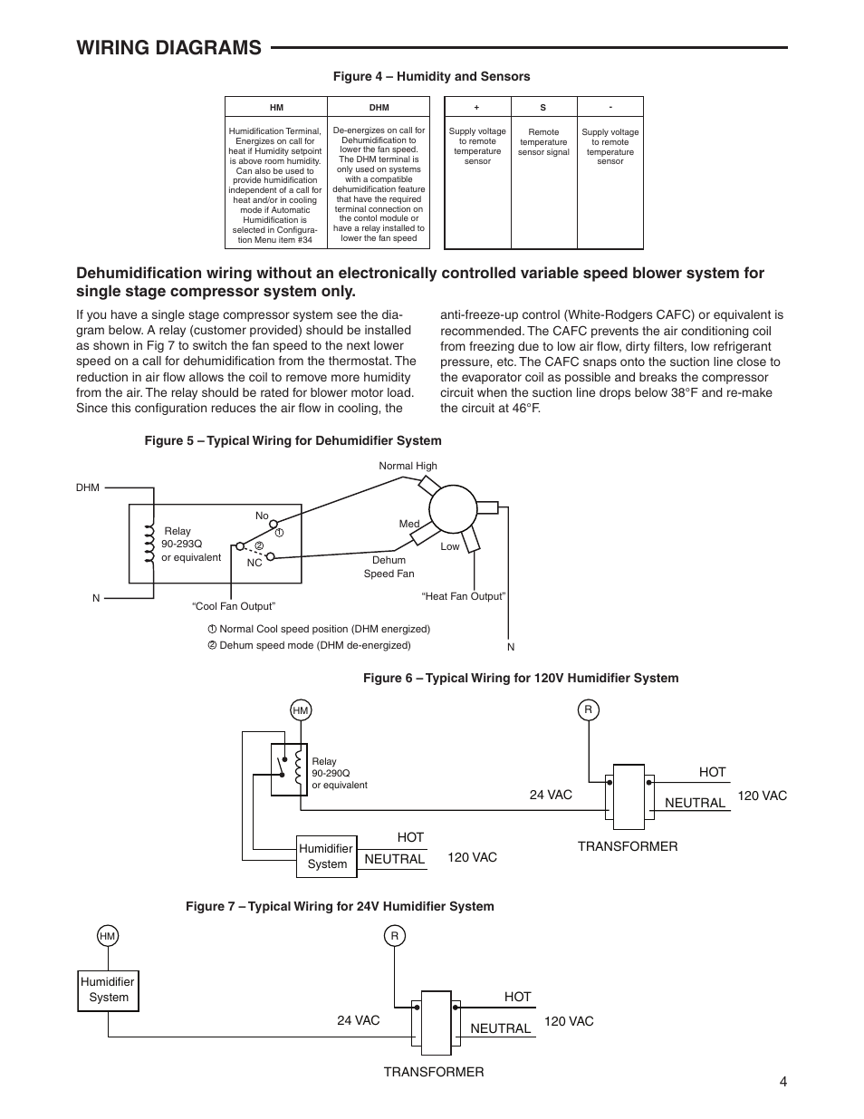Wiring diagrams | White Rodgers 1F95-1291 User Manual | Page 4 / 16