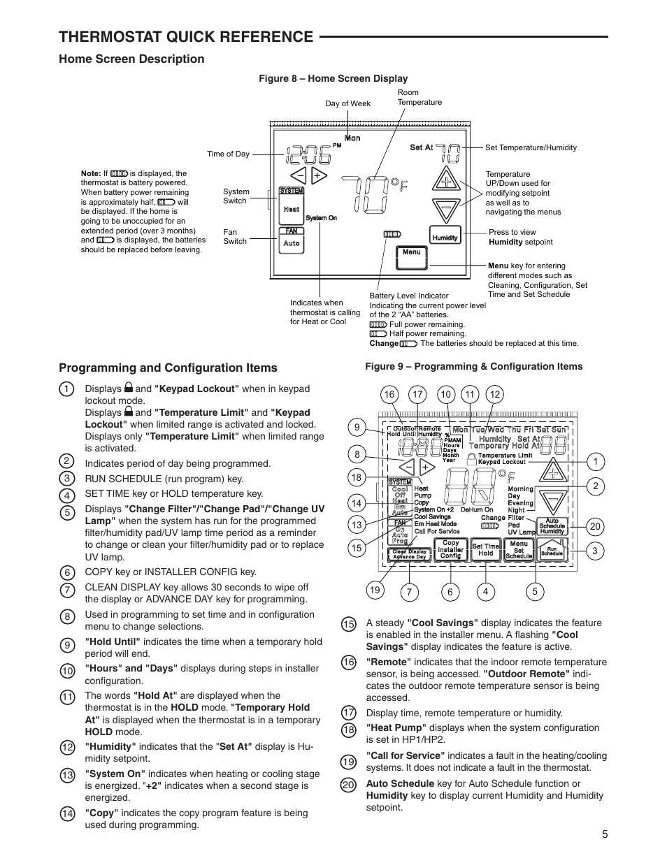 Thermostat quick reference, Programming and configuration items, Home screen description | Figure 8 – home screen display | White Rodgers 1F95-1291 User Manual | Page 5 / 16