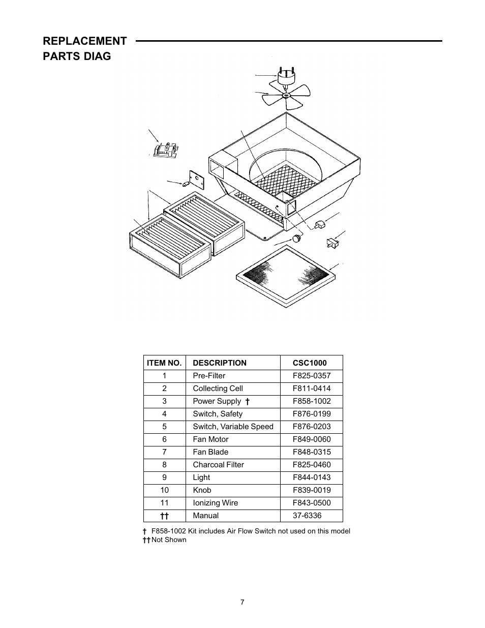 Replacement parts diagram | White Rodgers CSC1000 User Manual | Page 7 / 8