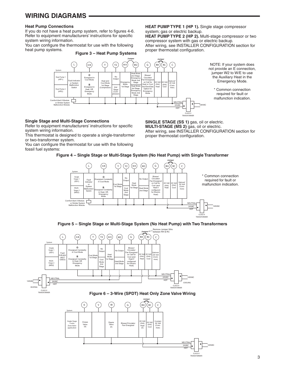 Wiring diagrams | White Rodgers 1F85CA-0471 User Manual | Page 3 / 12