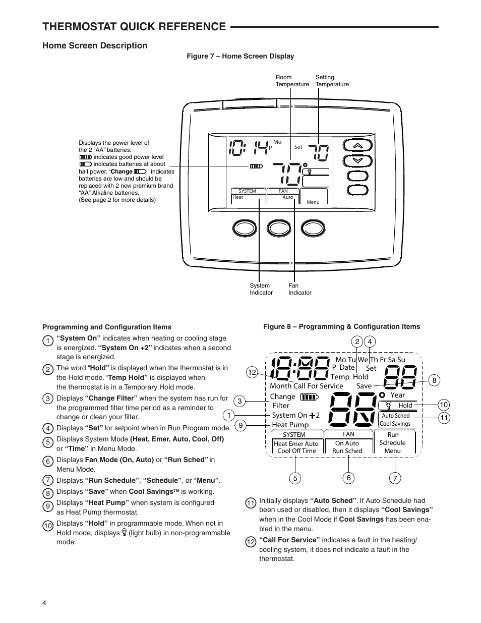 Thermostat quick reference, Home screen description | White Rodgers 1F85CA-0471 User Manual | Page 4 / 12