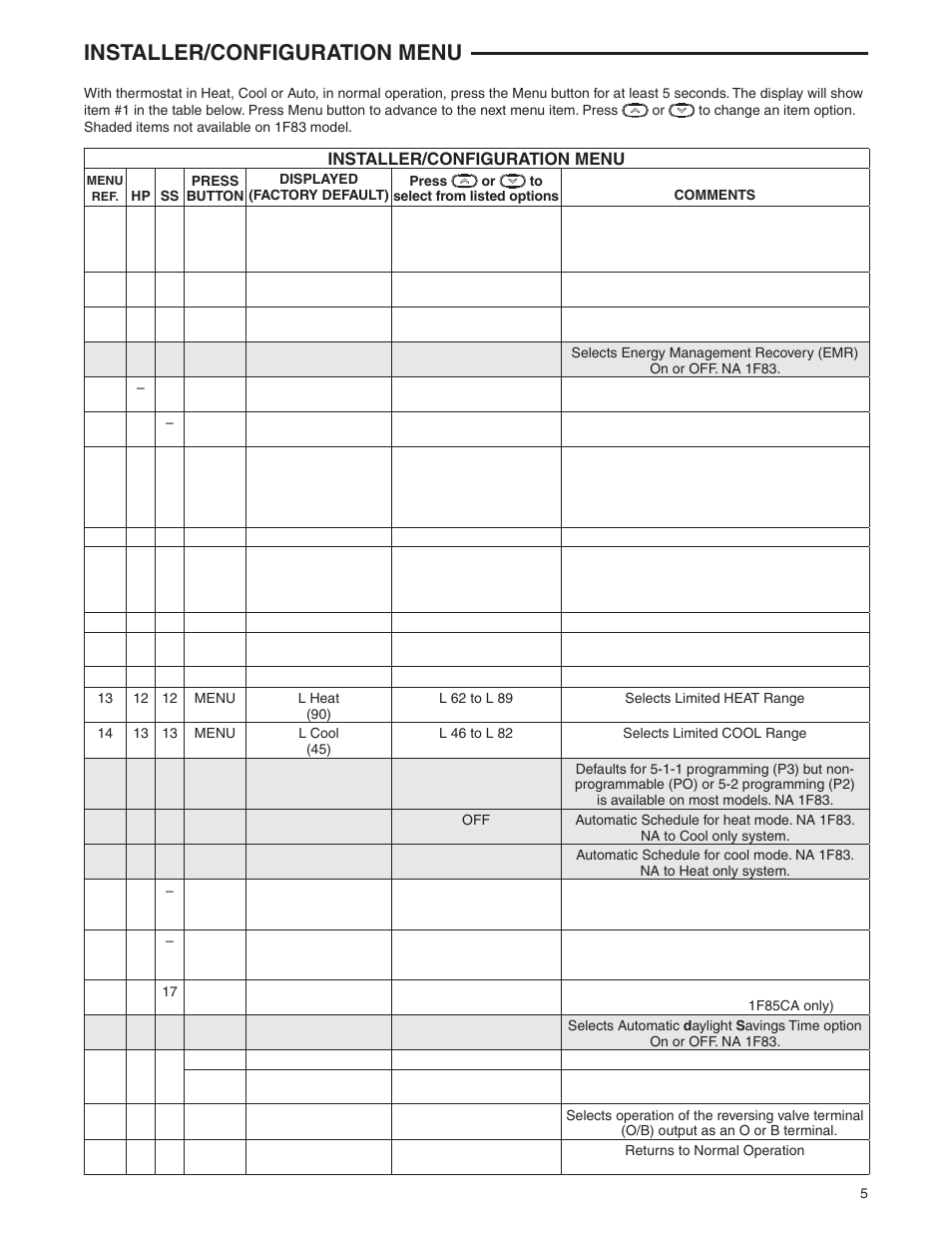 Installer/configuration menu | White Rodgers 1F85CA-0471 User Manual | Page 5 / 12
