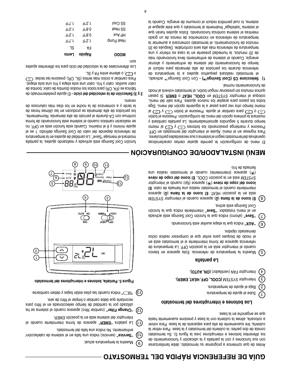 Guía de referencia rápida del termostat o, Menú instalador/de configuración | White Rodgers BLUE 2 1F89-0211 User Manual | Page 13 / 16