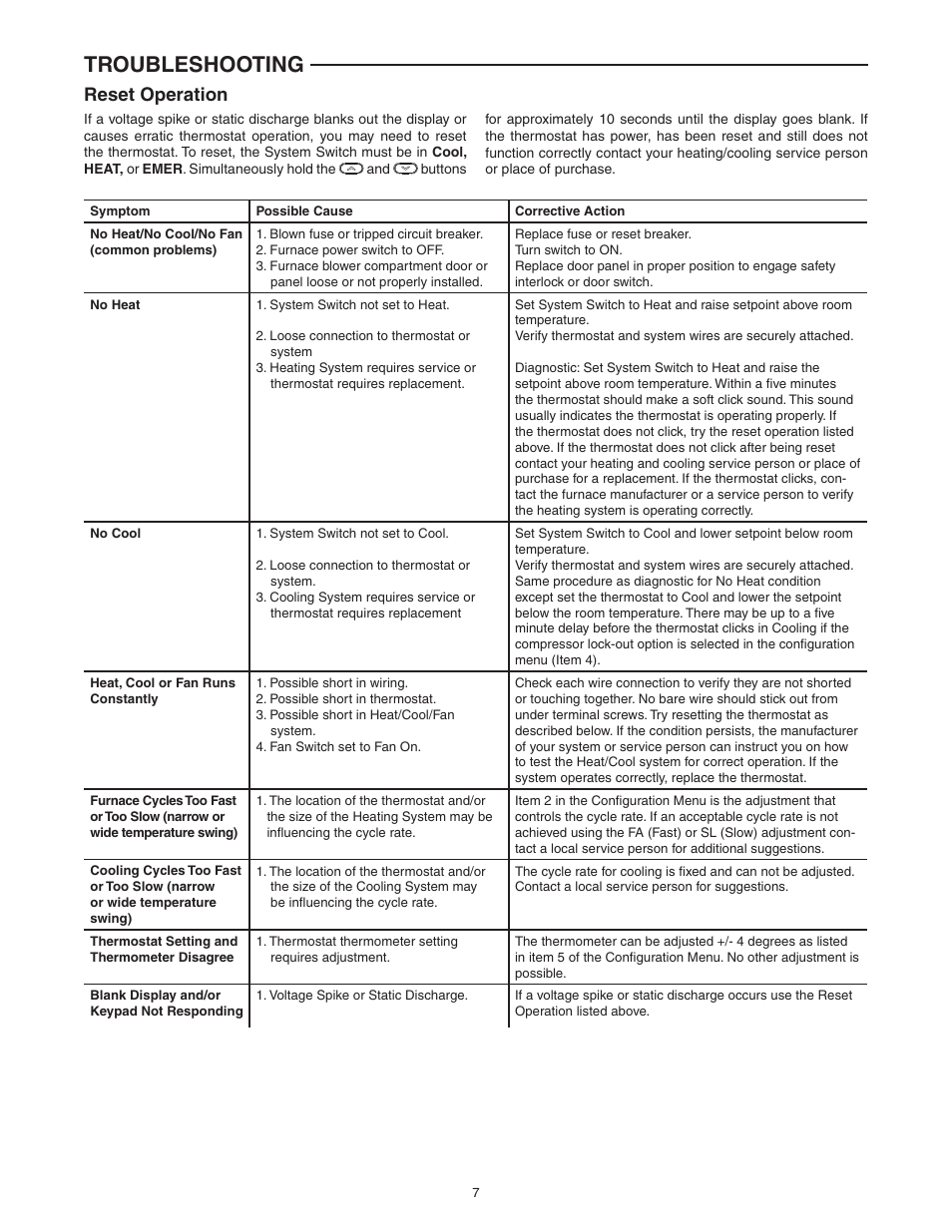 Troubleshooting, Reset operation | White Rodgers BLUE 2 1F89-0211 User Manual | Page 7 / 16