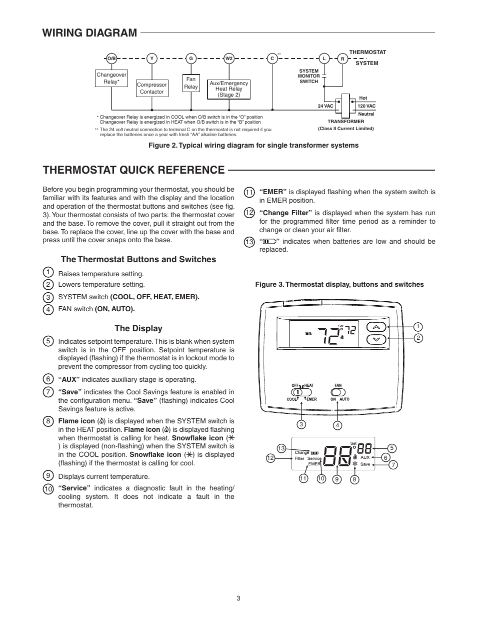 Wiring diagram, Thermostat quick reference, The thermostat buttons and switches | The display | White Rodgers 1F89-0211 User Manual | Page 3 / 16