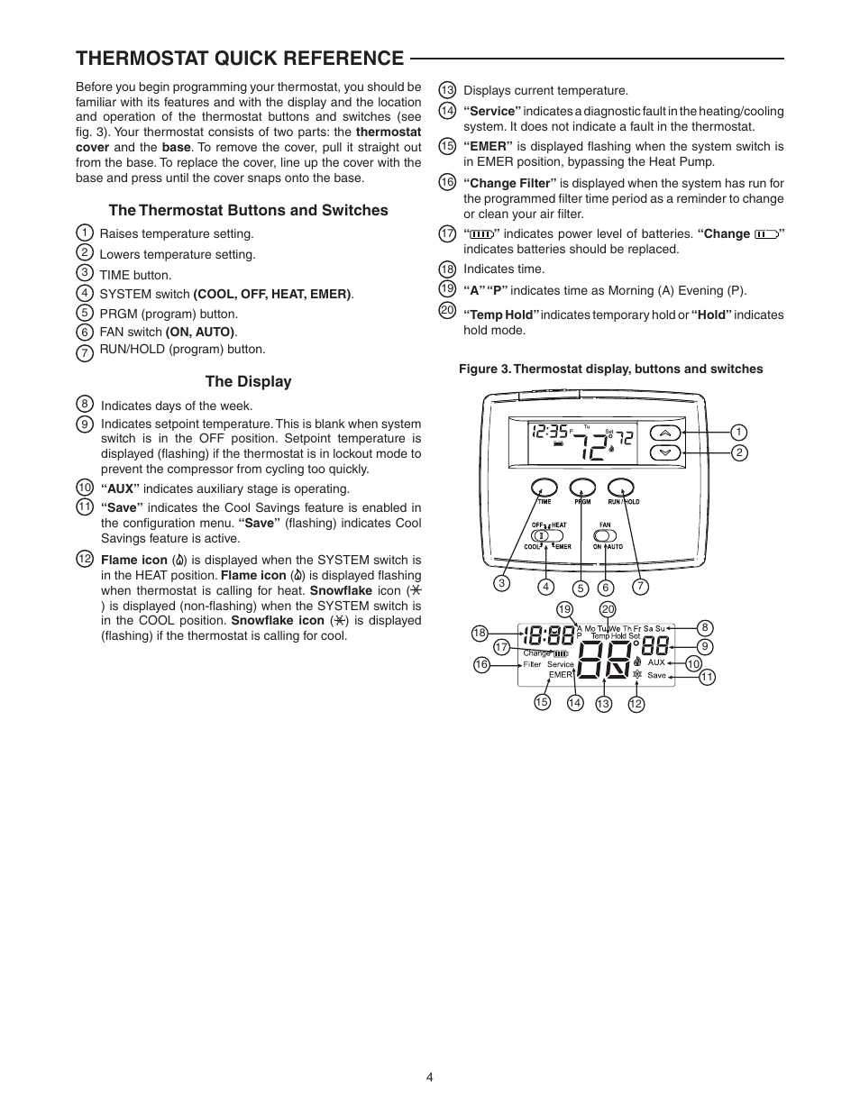 Thermostat quick reference, The thermostat buttons and switches, The display | White Rodgers 1F82-0261 User Manual | Page 4 / 12