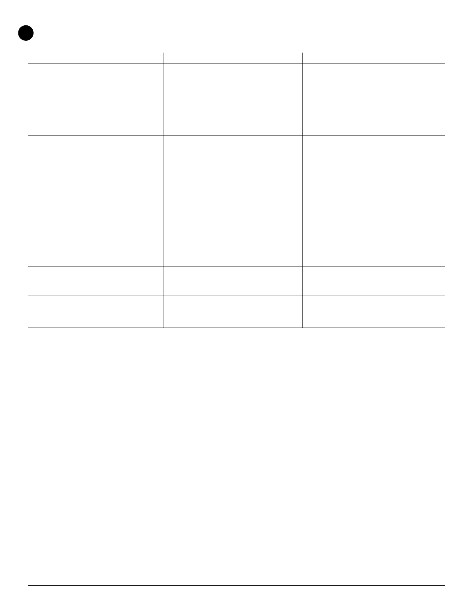 Troubleshooting | White Rodgers Thermostat 1F78 User Manual | Page 6 / 6
