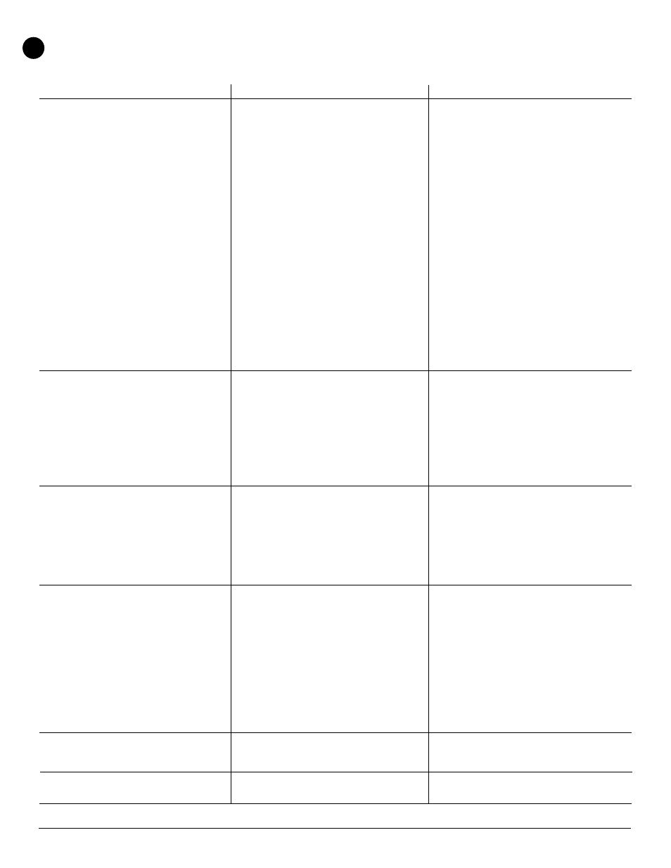 Troubleshooting | White Rodgers 1F79 User Manual | Page 6 / 6
