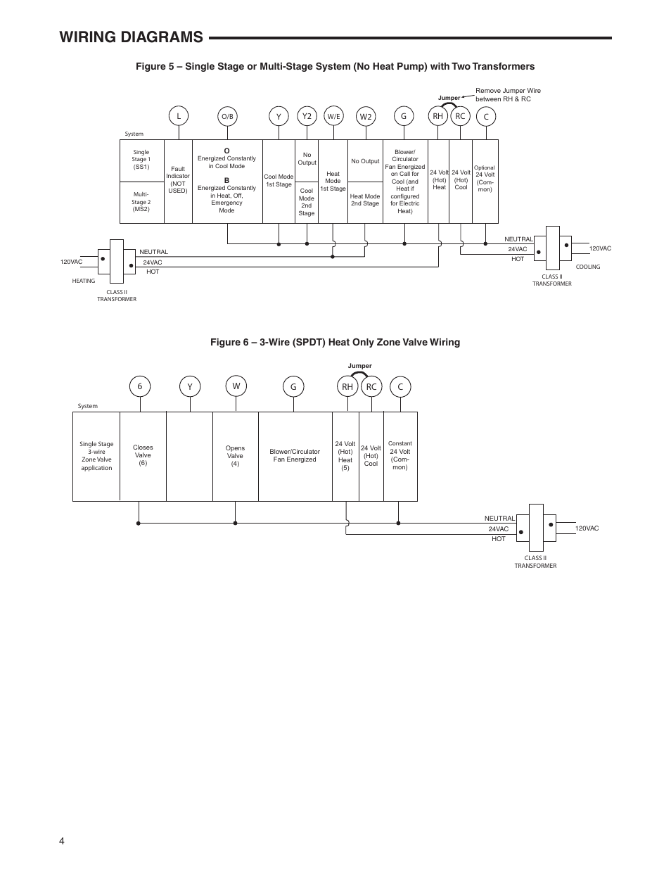 Wiring diagrams, 6y w c rc, Rh g | White Rodgers 1F85-0477 User Manual | Page 4 / 12