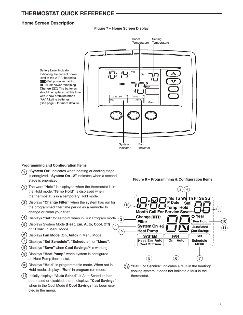 Thermostat quick reference | White Rodgers 1F85-0477 User Manual | Page 5 / 12