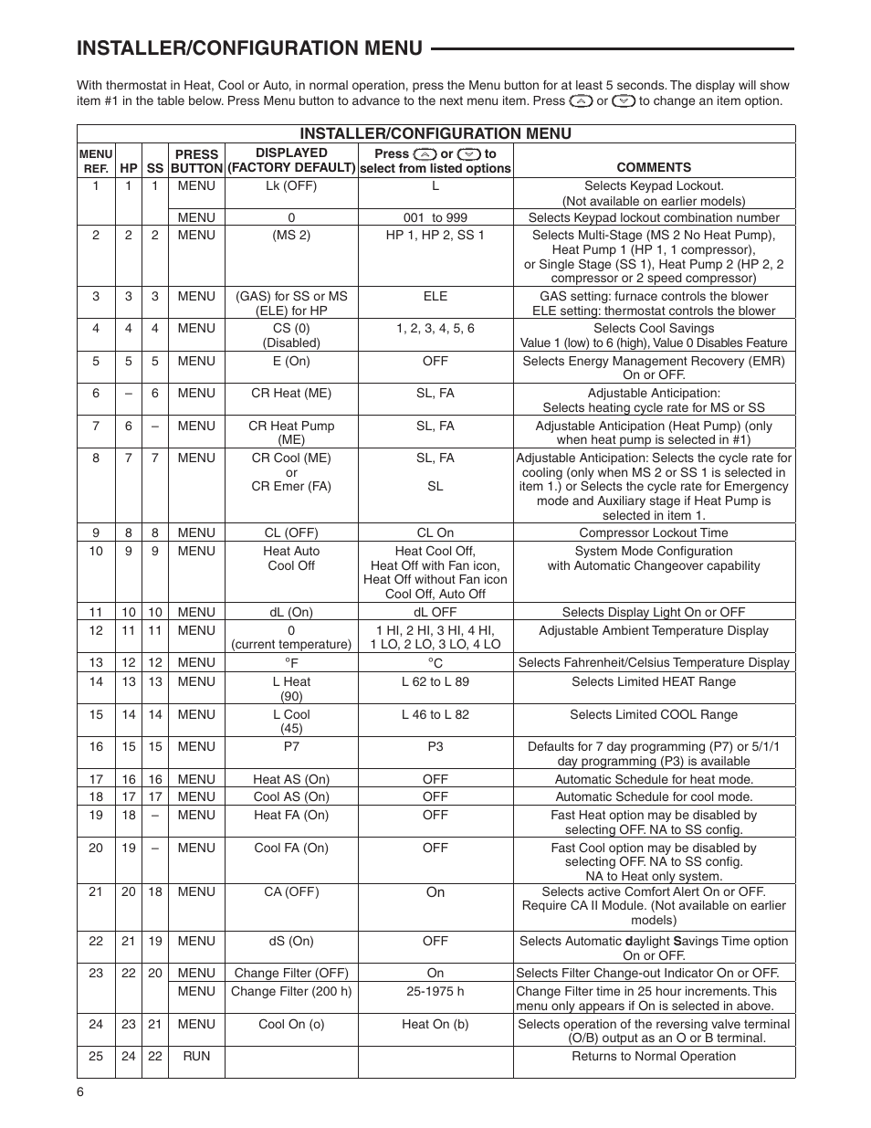 Installer/configuration menu | White Rodgers 1F85-0477 User Manual | Page 6 / 12