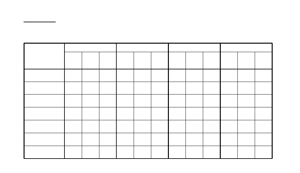 Sample heating/cooling schedule plan, Period 1 period 2 period 3 period 4 | White Rodgers 1F97W-71 User Manual | Page 24 / 40