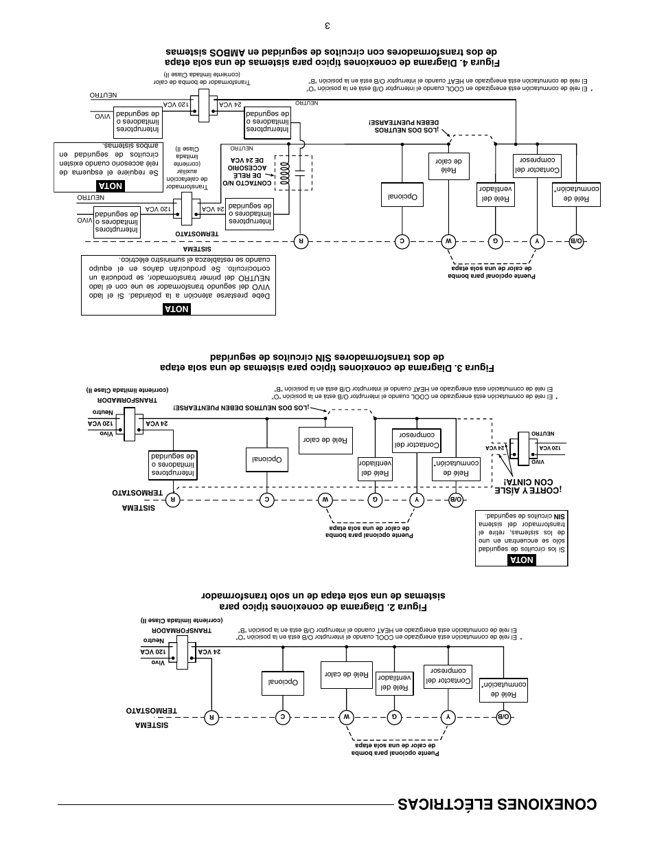 Conexiones eléctricas | White Rodgers BLUE 2" SINGLE STAGE 1F86-0244 User Manual | Page 14 / 16