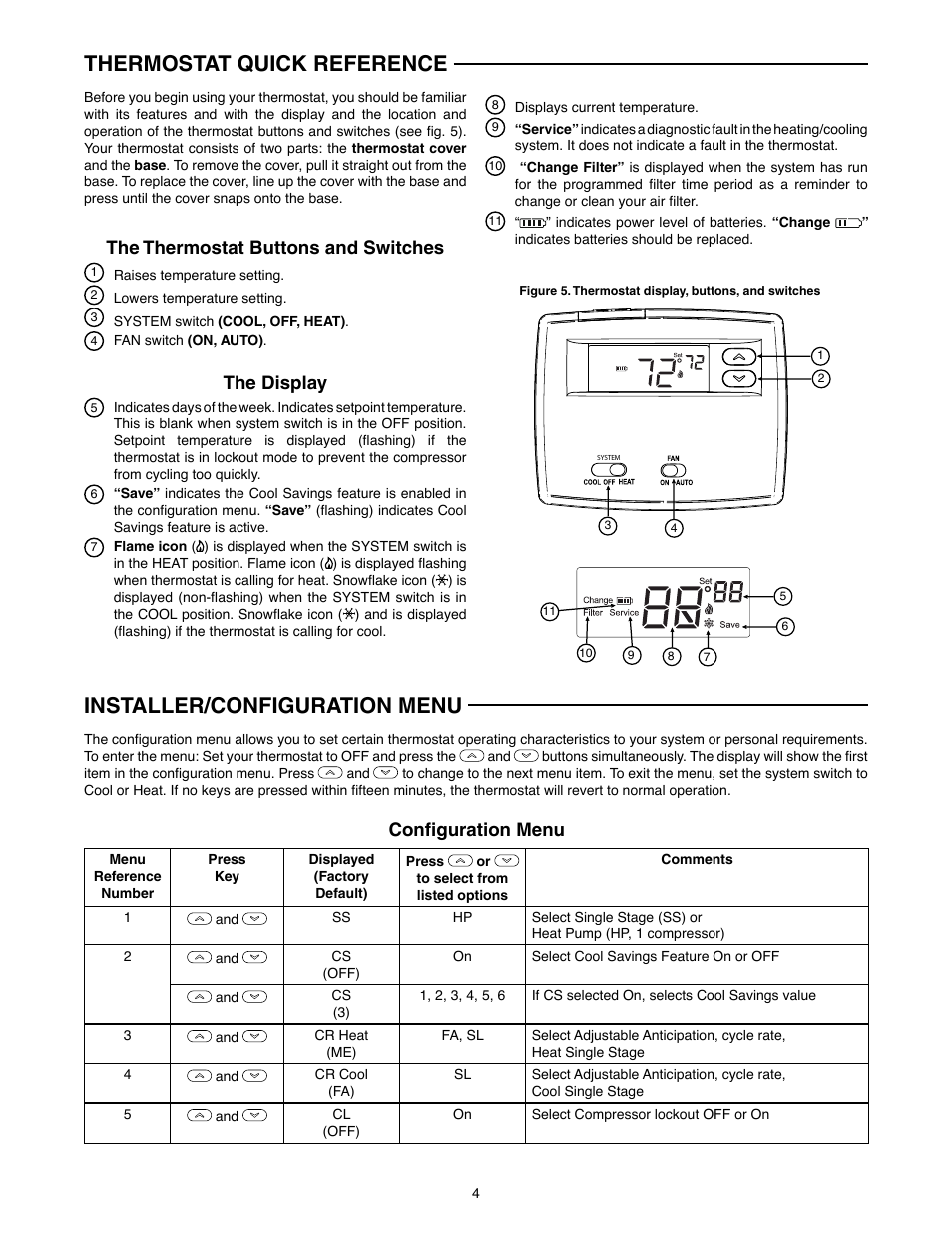 Thermostat quick reference, Installer/configuration menu, The thermostat buttons and switches | The display, Configuration menu | White Rodgers BLUE 2" SINGLE STAGE 1F86-0244 User Manual | Page 4 / 16