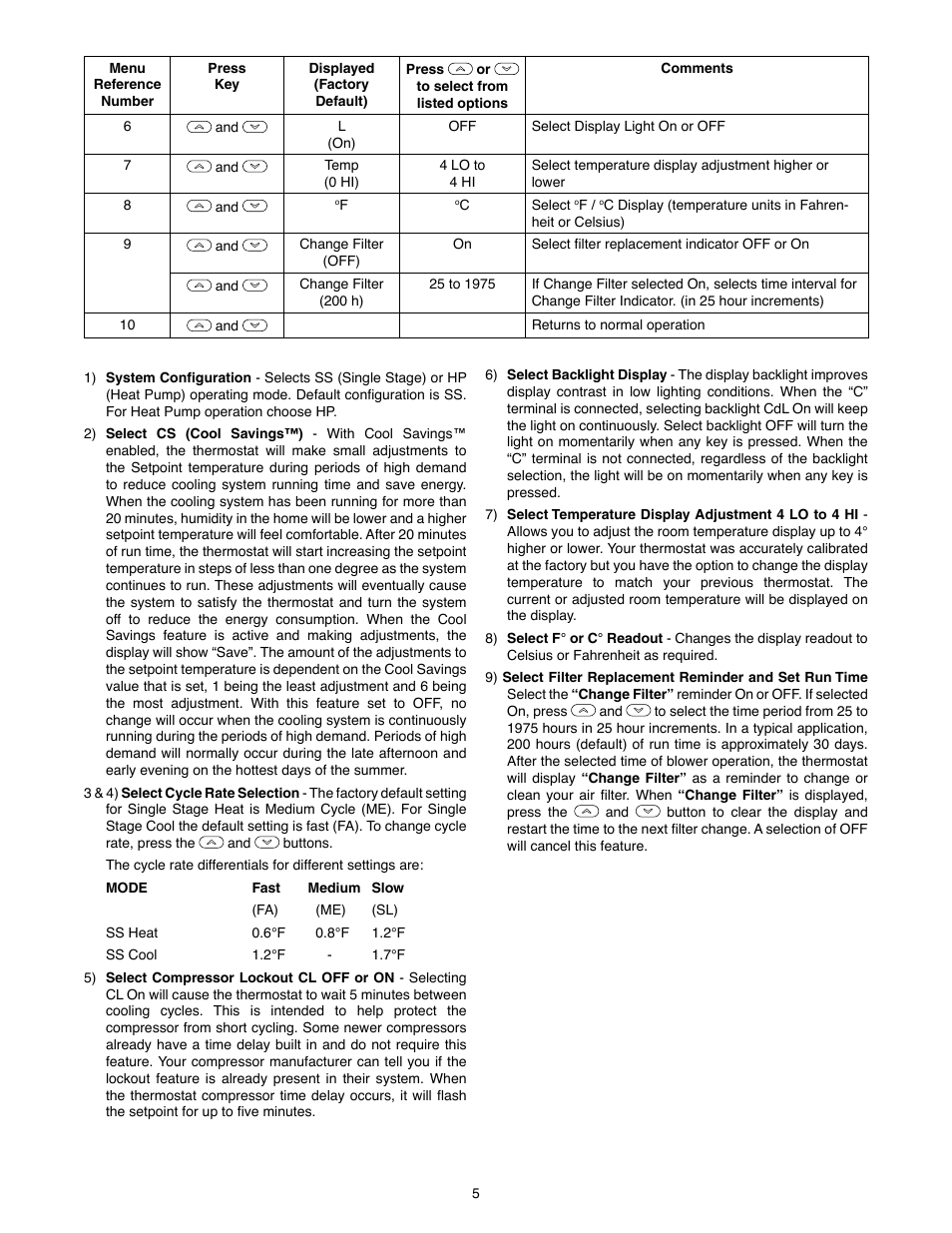 White Rodgers BLUE 2" SINGLE STAGE 1F86-0244 User Manual | Page 5 / 16